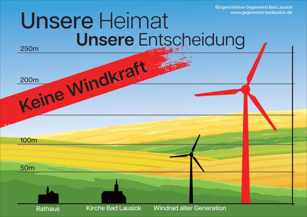 Bürgerinititative Gegenwind Bad Lausick